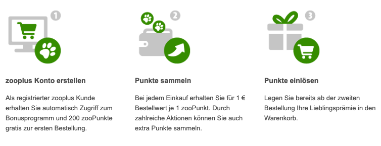 zooplus-bonus-DE